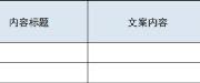 运营实战笔记：垂类小众行业如何布局小红书？