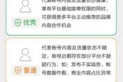 被问爆的小红书博主变现问题