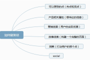 运营一般是如何做一次成功的电商大促活动?