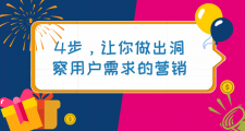 4步，让你做出洞察用户需求的营销