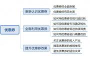 为什么你发的优惠券是无效的？一文带你重新认识优惠券