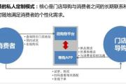 看优衣库、綾致、美邦、歌莉娅如何玩转O2O