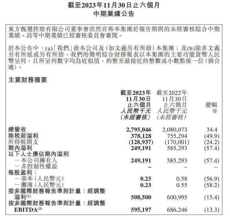 俞敏洪急了，东方甄选上线小时达，主播亲自直播送货 第4张