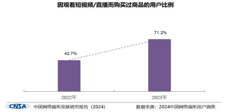 刘强东下手了，京东投入20亿做短视频 第3张