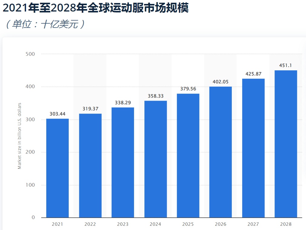 千亿级出海淘金赛道，跨境卖家机会来了 第1张