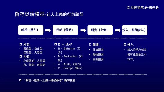 43 线上活动效果差？该换换思路了！