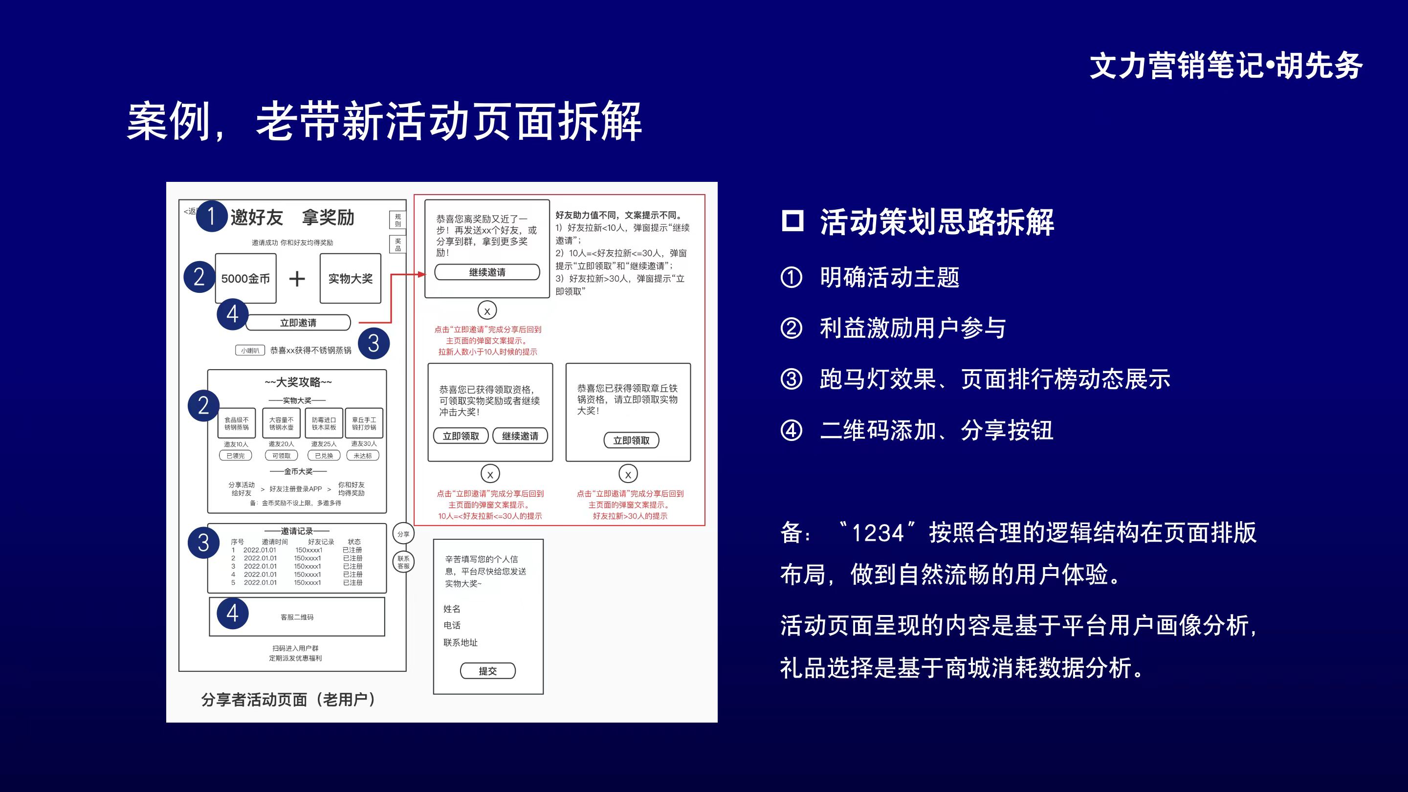  线上活动效果差？该换换思路了！