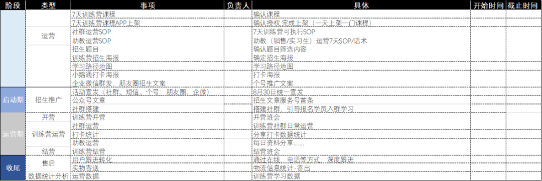 DiS1Th4fuaS9YaqpGvii 社群运营实操手册：带你从入门到寂寞