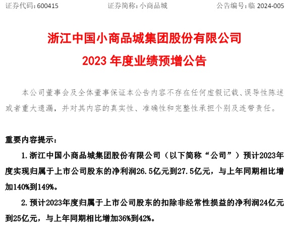 小商品城发行2024年度第二期超短期融资券 金额达10亿元 第2张